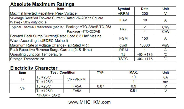 <a href='/' class='keys' title='点击查看关于MHCHXM的相关信息' target='_blank'>MHCHXM</a>肖特基二极管MBR10200F