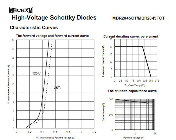 MHCHXM品牌肖特基二极管MBR2045F MHCHXM品牌肖特基二极管MBR2045F