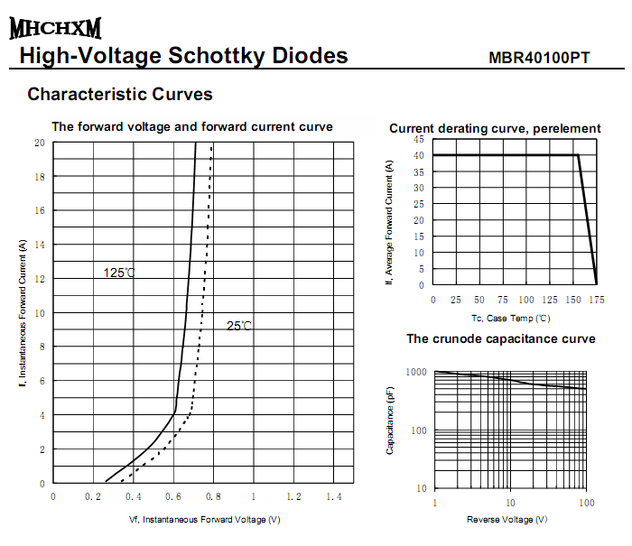 mhchxm-mbr40150pt-3.png mhchxm-mbr40150pt-3.png