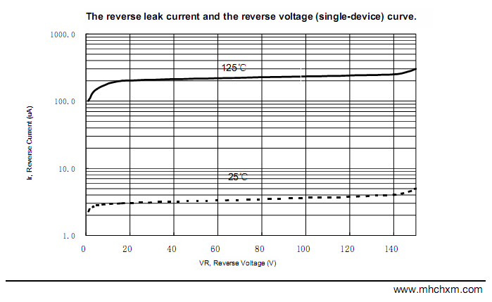 mhchxm-mbr40150pt-4.png mhchxm-mbr40150pt-4.png