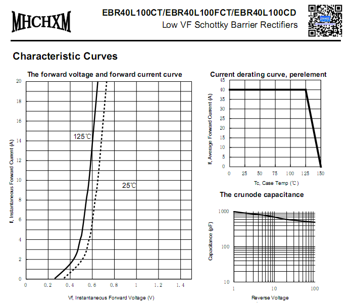 EBR40L100-MHCHXM-3.png EBR40L100-<a href='/' class='keys' title='点击查看关于MHCHXM的相关信息' target='_blank'>MHCHXM</a>-3.png